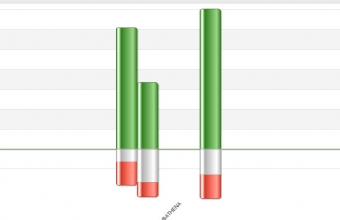 03_userproductivity