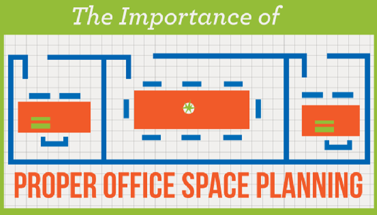 The_Importance_of_Proper_Office_Planning
