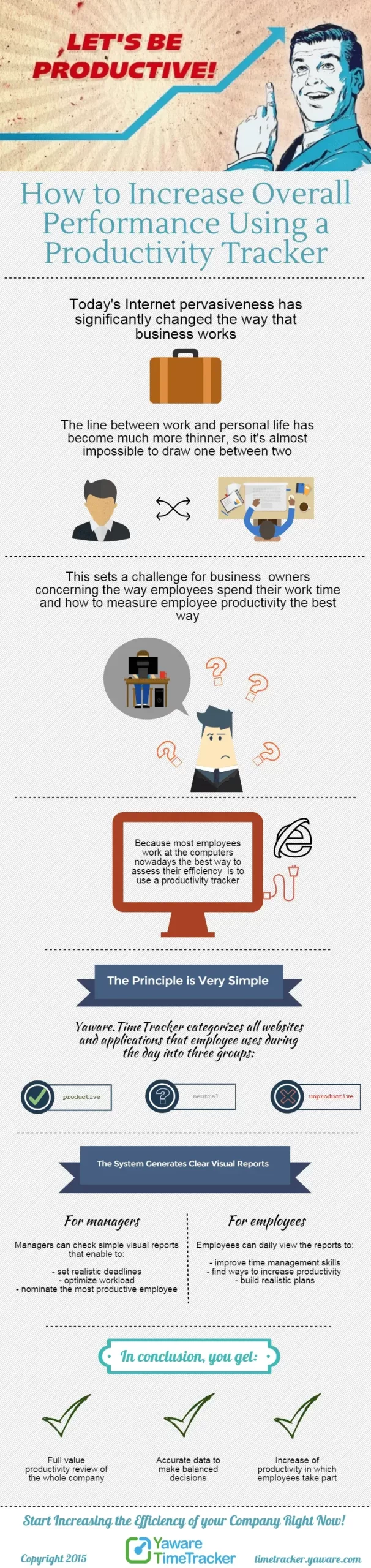 Productivity infographic