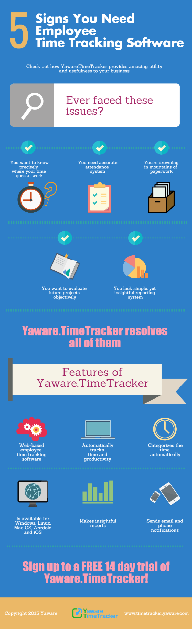 5 Signs Your Business Needs Employee Time Tracking Software Yaware Blog