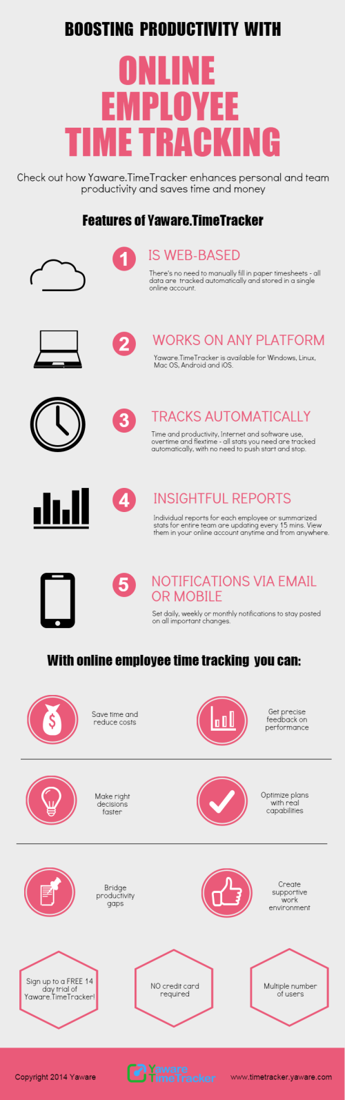 Boosting Productivity with Online Employee Time Tracking [Infographic]