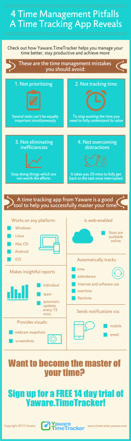 4 Time Management Pitfalls a Time Tracking App Reveals [Infographic ...