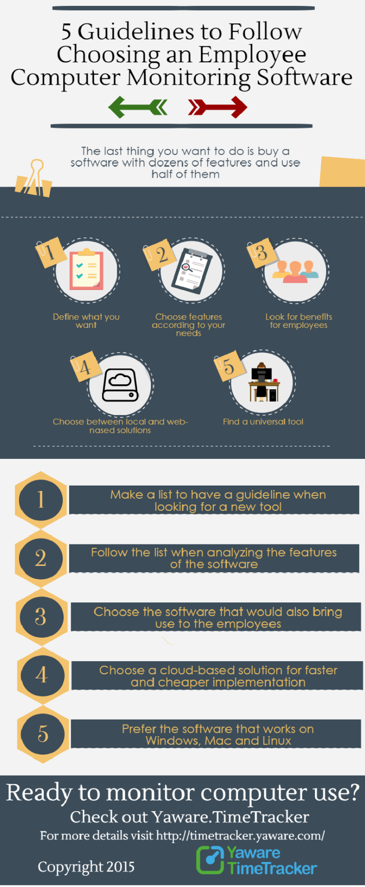 [Infographic] Guidelines to Follow when Choosing Employee Computer
