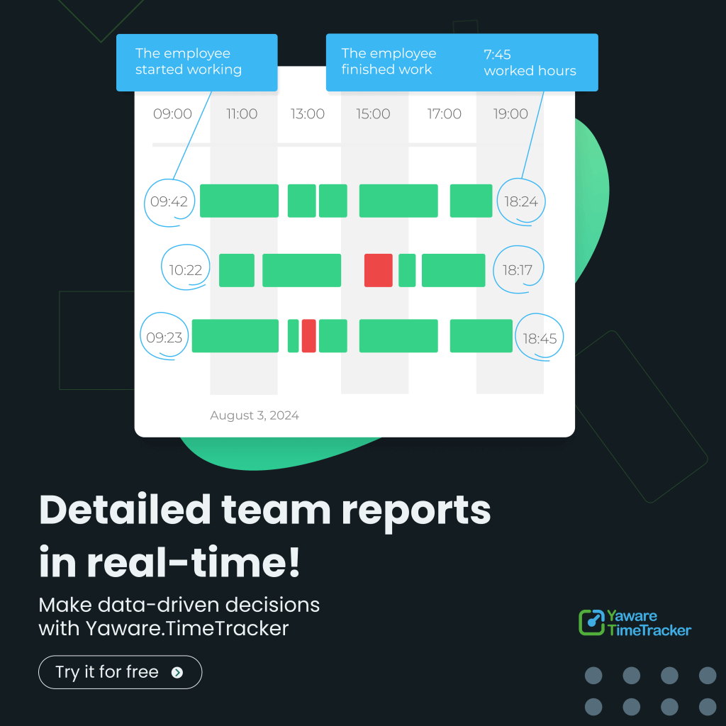 non-invasive time tracking