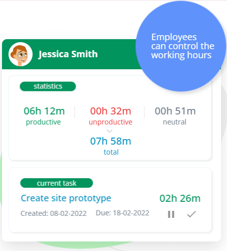 Track Employees Without Spying