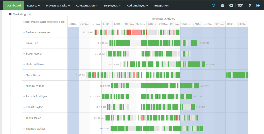automatic time tracking